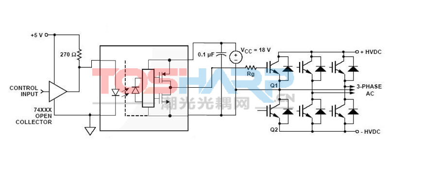 小体积高隔离能力的igbt驱动光耦fod8320,fod8321