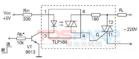 双向可控硅晶片光耦(tlp160j ,tlp260j ,tlp525g)基本原理及应用实例